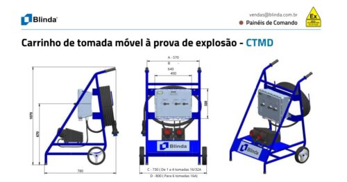 Datasheet CTM Blinda